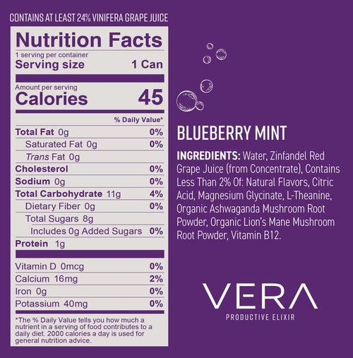 Vera Blueberry Mint