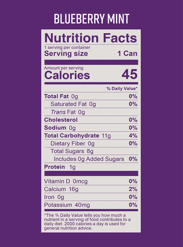 Nutrition Facts label for Vera Blueberry Mint Productive Elixir detailing 45 calories and 8 grams of total sugar per can.