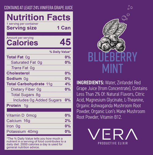 Blueberry Mint